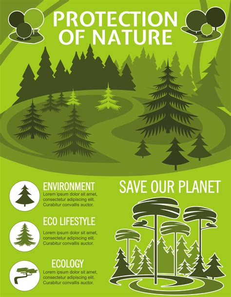 Salvar El Cartel Del Planeta Para La Protección De La Naturaleza