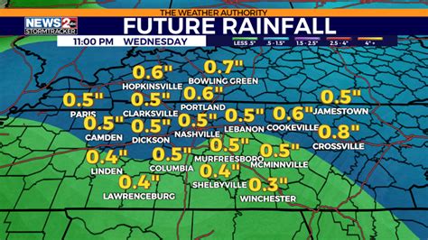 Severe Storms Possible Tuesday Into Wednesday