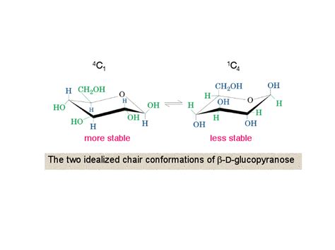 Beta Glucose Chair Conformation