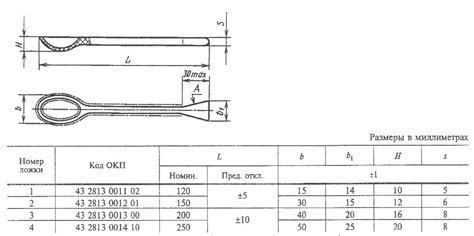 Лабораторные ложки 120 х 15 мм