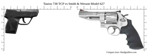 Taurus Tcp Vs Smith Wesson Model Size Comparison Handgun Hero