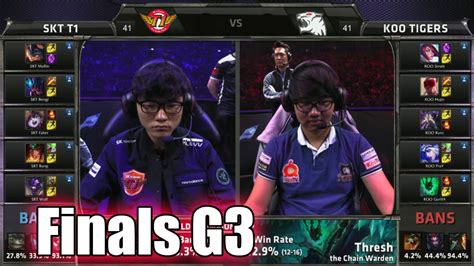 SK Telecom T1 Vs KOO Tigers Game 3 Grand Finals LoL S5 World