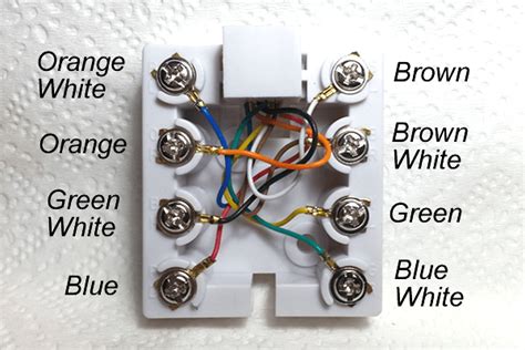 Ethernet Wall Socket Wiring Diagram