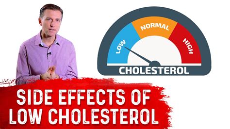 13 Serious Side Effects Of Low Cholesterol Hypocholesterolemia On