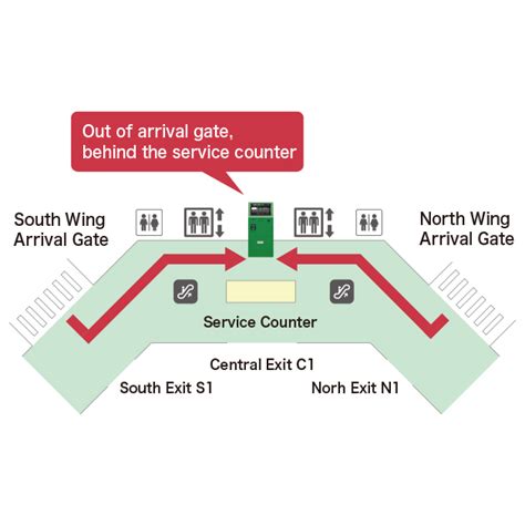 Narita Airport Terminal 1 Arrival Area Map