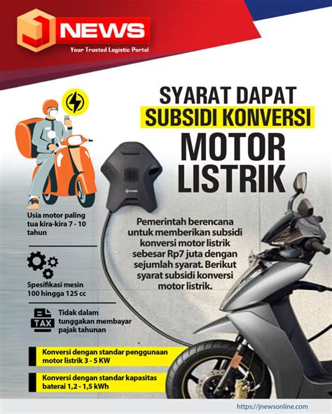 Infografis Syarat Motor Dapat Subsidi Konversi Listrik JNEWS Online