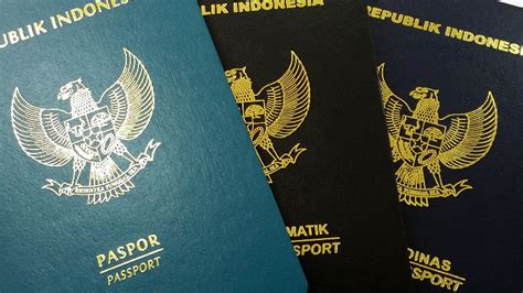 Paspor Hilang Bingung Urusnya Cek Di Sini Informasi Jasa Pembuatan