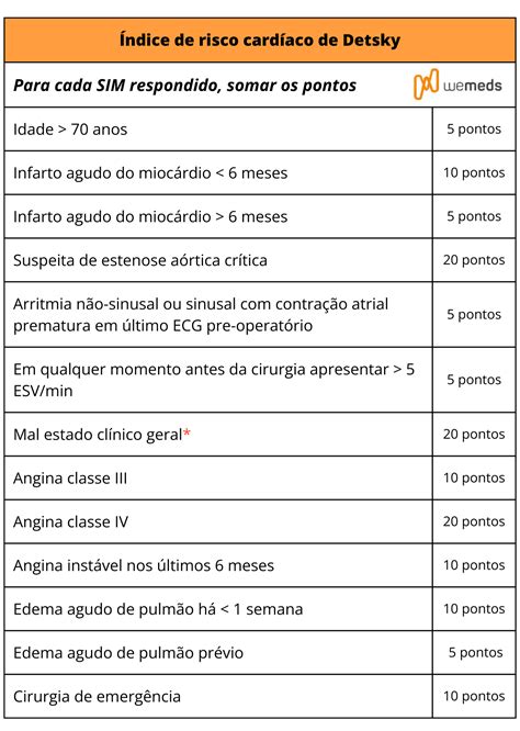 Indice De Riesgo T21 Y T18 1