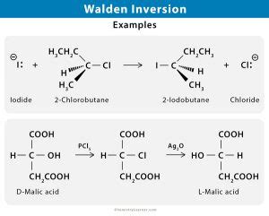 Lindlar Catalyst Formula, Properties, Mechanism, Reaction