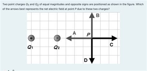 Solved Two Point Charges Q1 And Q2 Of Equal Magnitudes And