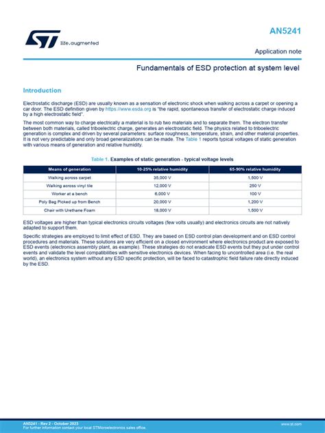 An5241 Fundamentals Of Esd Protection At System Level