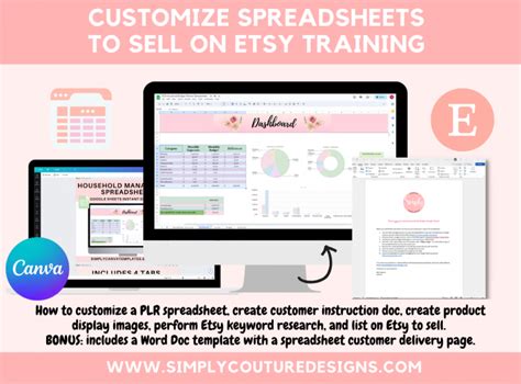 Customize Spreadsheets To Sell On Etsy Course Simply Couture Plr