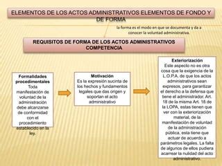 Mapa Conceptual Sobre Los Actos Administrativos Y Requisitos De Los