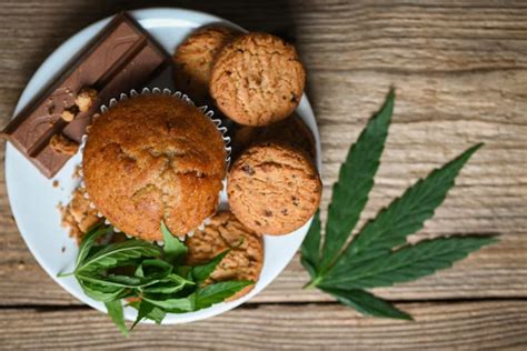 Cannabis Depots Top 10 Must Try Edibles A Gastronomic Adventure The Cannabis Depot Co