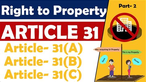 Article 31 Part2 In English Right To Property Article 31a 31b 31c 39 B 39 C Fundamental Rights