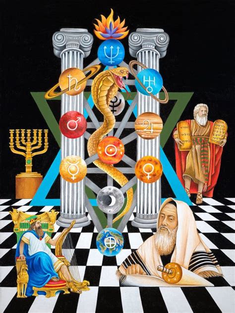 Kabbalah Poster Hebrew Jewish Prophets Astrology Signs Tree Of Life