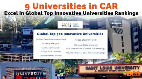 Nine Universities In Car Excel In Global Top Innovative Universities Rankings Bcg