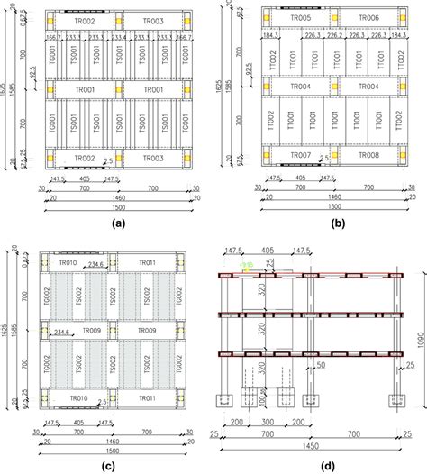 Level Floor Requirements Viewfloor Co