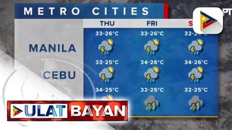 Ptv Info Weather Lpa Sa Loob Ng Par Binabantayan Ng Pagasa Video