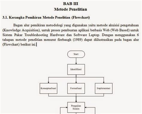 Outline Bab Iii Metodologi Penelitian Materi Teknik Informatika • Informasi Kuliah Bidang It