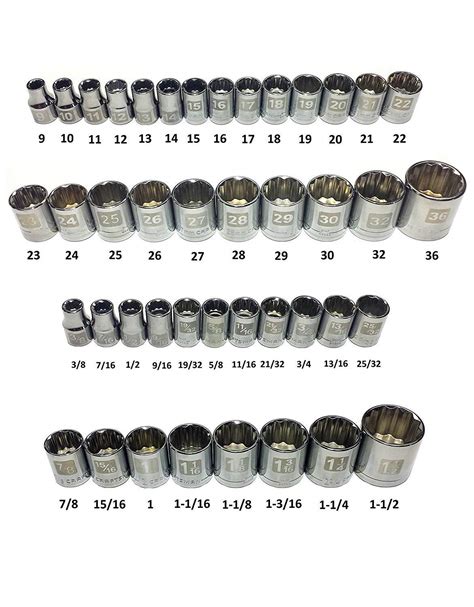 Craftsman Laser Etched Easy Read 43 Piece SAE Standard Metric MM 1 2