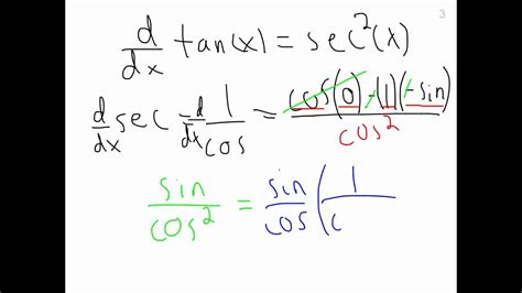 Derivative Of Sec Csc Tan And Cot Essential Calculus Video 12 Youtube