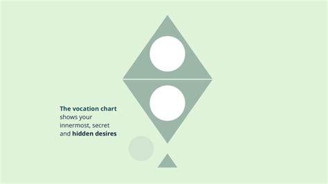 Chaldean Numerology Chart Numerologist Pro