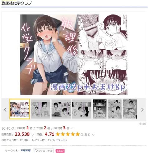 今だけ52円漫画放課後化学クラブを無料で読む方法はhitomiやrawは危険不可不可のエロ同人 ciatr シアター