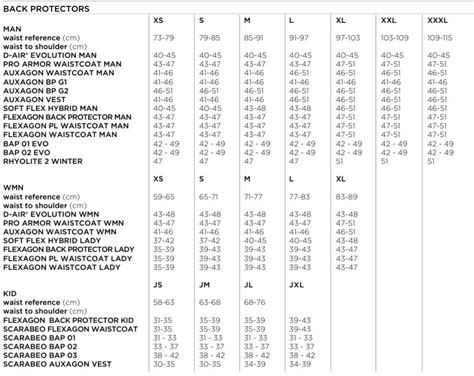 Dainese Size Guide