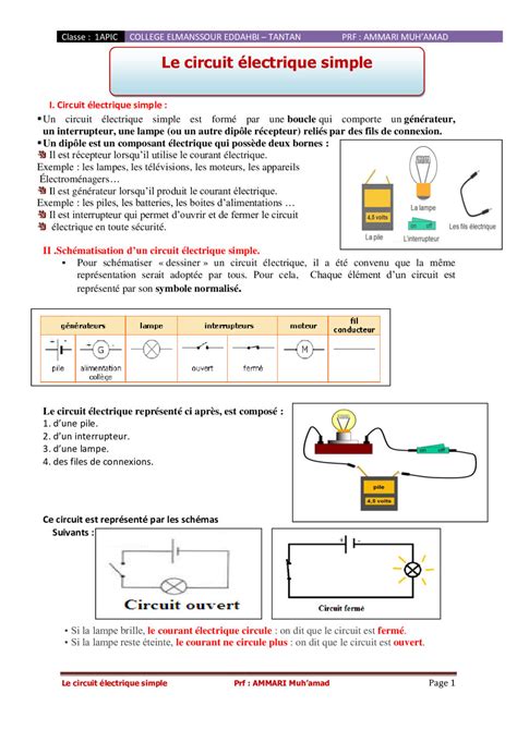 Le circuit électrique simple Dyrassa