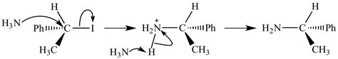 Briefmarke Skandal Machu Picchu Sn2 Reaction Mechanism Vor Kurzem