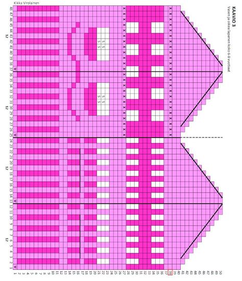 A Cross Stitch Pattern With Pink Squares