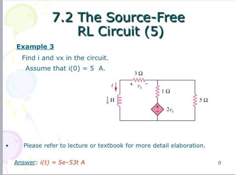 Solved The Source Free Rl Circuit Example Find I Chegg