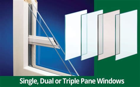 Single Dual Triple Pane Windows What You Need To Know Renewal By