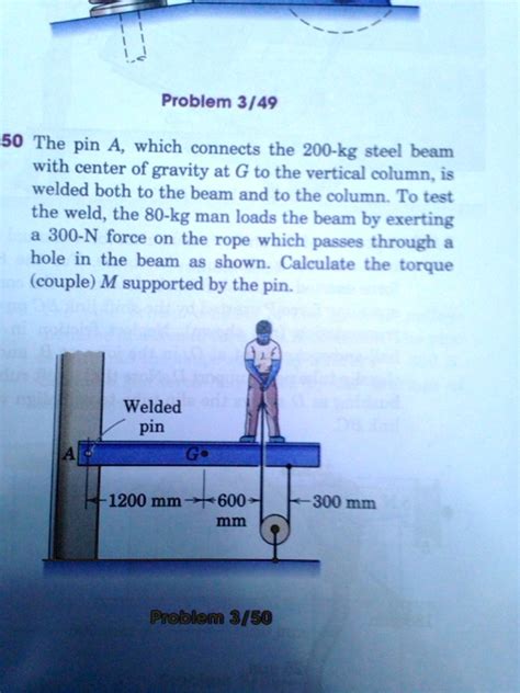 Solved Problem The Pin A Which Connects The Kg Steel Beam