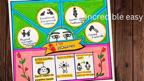 Stop Violence Against Women Poster Making Steps Youtube