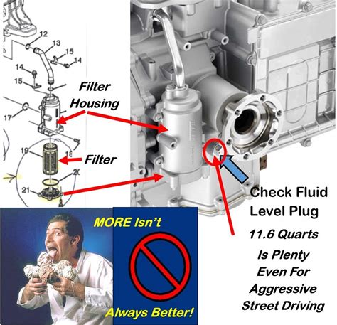 How To Add Transmission Fluid To C Dct My Experience Guide Page