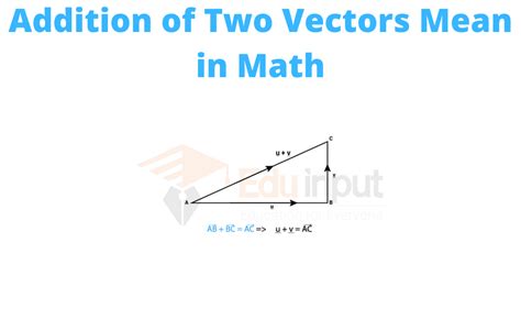 Addition of Two Vectors Mean in Math