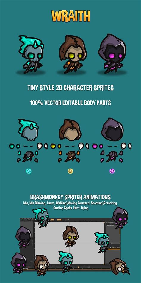 An Info Sheet Showing The Different Types Of Game Character And Their