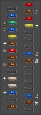 2004 Toyota Prius Fuse Box Diagram