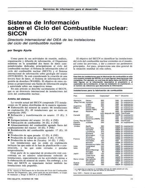 Sistema De Informaci N Sobre El Ciclo Del Combustible Nuclear