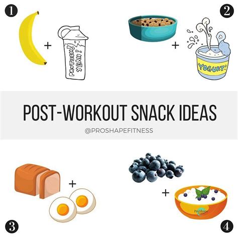 Looking For Some Simple Post Workout Snack Ideas Here Are Four