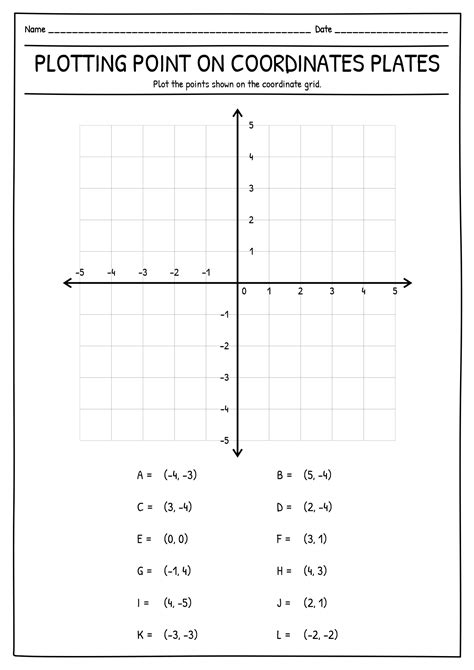 14 Coordinate Plane Connect Dots Worksheets Free Pdf At