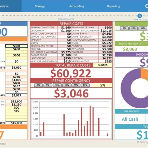 House Flipping Spreadsheet Download Within House Flipping With And