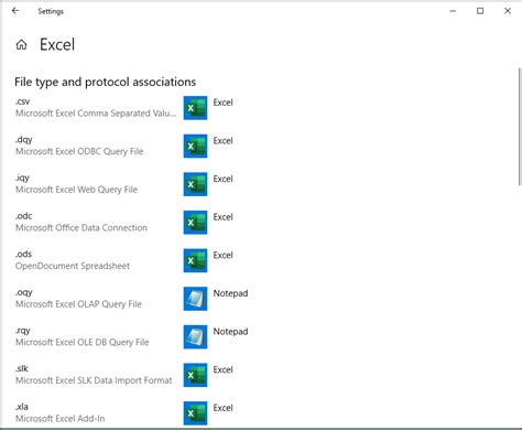 Solved 11 Solutions Fix Microsoft Excel Wont Open Issue Minitool