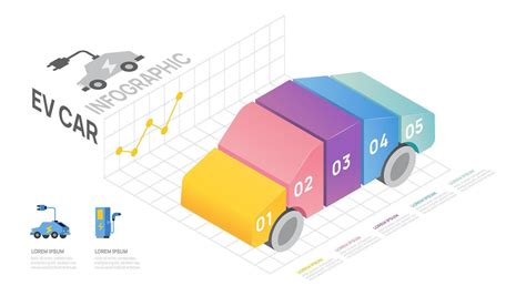 Infographic Electric Car Isometric Diagram Template Modern Timeline 5 Step Digital Marketing