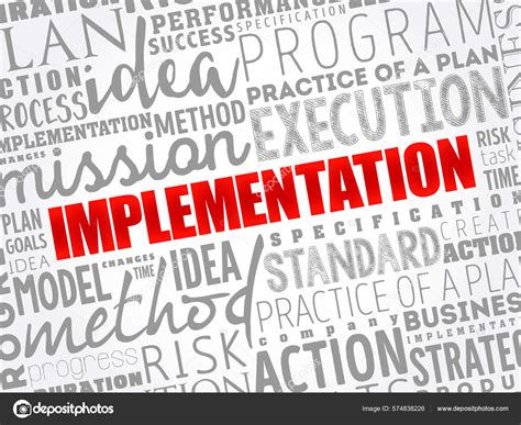 Implementation Word Cloud Collage Business Concept Background Stock