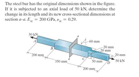 Solved The Steel Bar Has The Original Dimensions Shown In Chegg