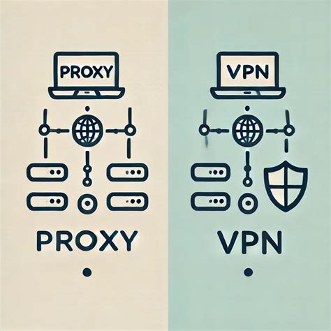 Diferença entre Proxy e VPN Qual é a Melhor Opção para Você Hosting Now