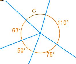 Angles Around a Point Add to 360